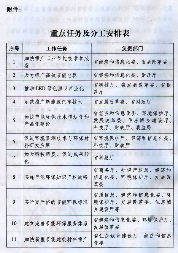 附件1.jpg