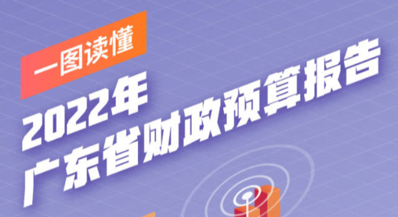 一圖讀懂2022年廣東省財(cái)政預(yù)算報(bào)告