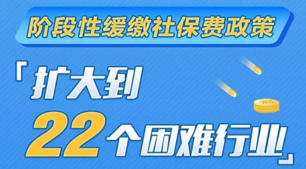 階段性緩繳社保費(fèi)政策擴(kuò)大到22個(gè)困難行業(yè)！一圖了解政策要點(diǎn)