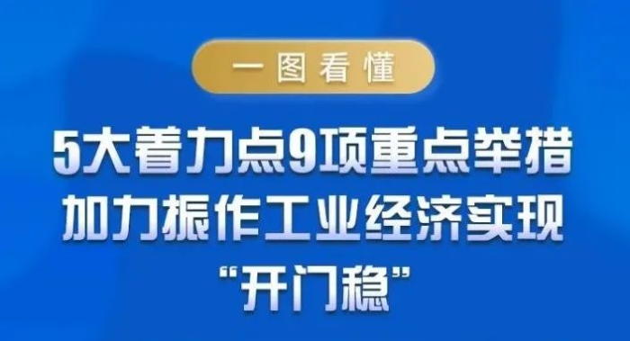 一圖看懂《關(guān)于鞏固回升向好趨勢加力振作工業(yè)經(jīng)濟(jì)的通知》