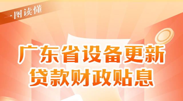 一圖讀懂｜@經(jīng)營(yíng)主體，設(shè)備更新貸款財(cái)政貼息政策來(lái)了！