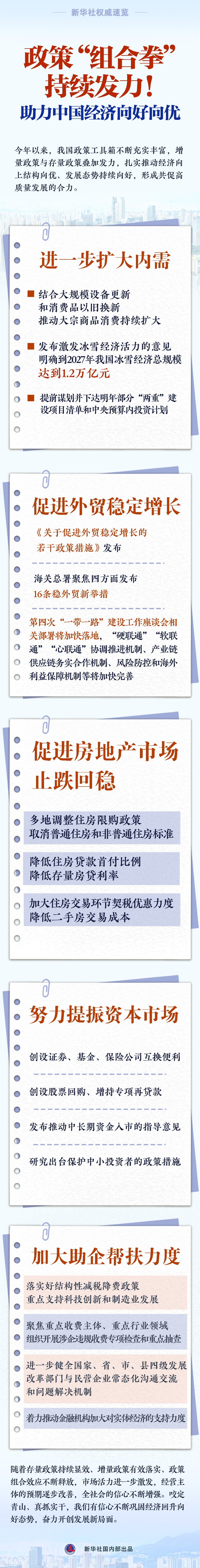 政策“組合拳”持續(xù)發(fā)力！助力中國(guó)經(jīng)濟(jì)向好向優(yōu).jpg